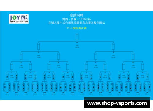 V体育詹皇领衔骑士逆转战胜猛龙，乐福三分绝杀助力球队重回巅峰 - 副本