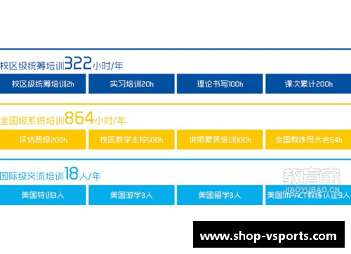 V体育青岛启明星篮球培训是否需要收费及相关费用详细介绍 - 副本